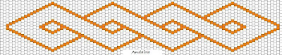 Esquema pulsera brick stitch