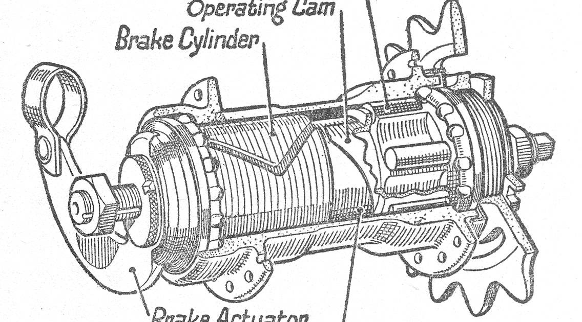 antique bicycle collection Perry Coaster Brake Hub