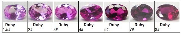 [Lab_Created_Ruby.jpg]