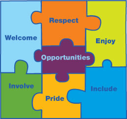 [partner+adc_puzzle.jpg]