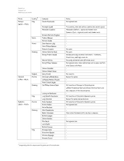 Muggermania October 2009