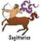 Ramalan Bintang Sagitarius