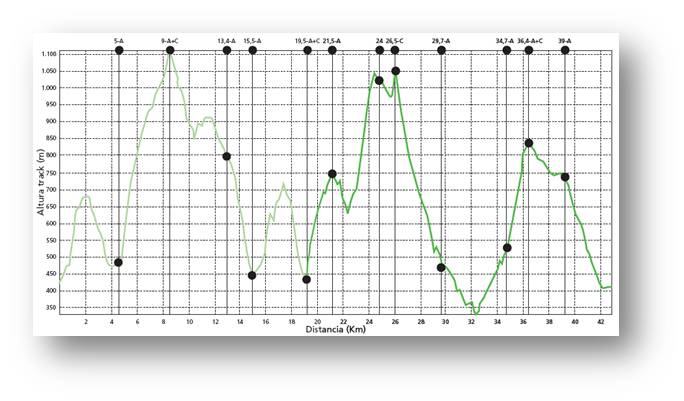 [perfilVallDelCongost.jpg]