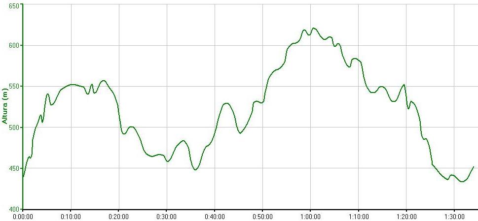 [CircuitOrista2.JPG]