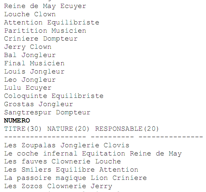 Les requêtes Oracle XML DB. Du modèle relationnelle au ...