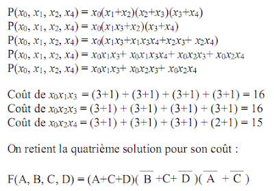 Exercices algèbre de boole