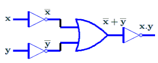 Exercices circuit logique