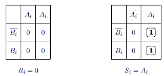 Exercices circuit logique