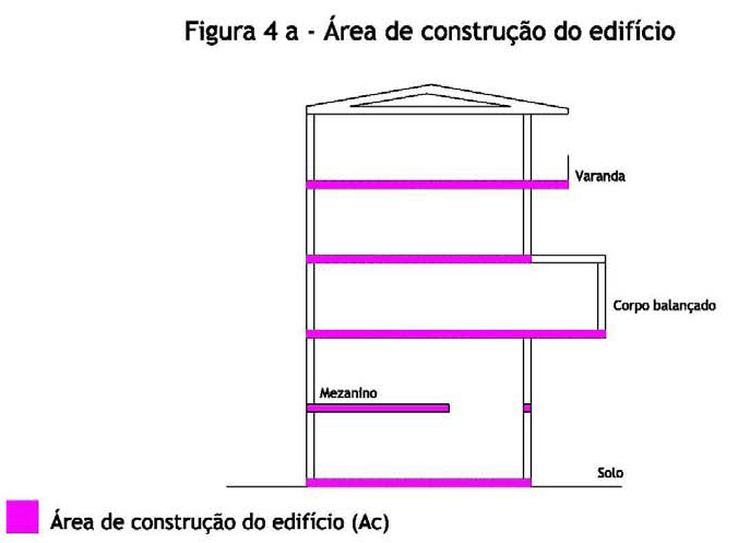 [área+de+construção.jpeg]