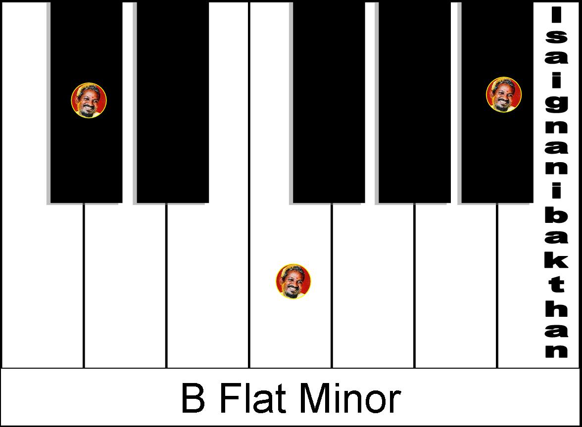 b flat minor relative major b flat minor relative major