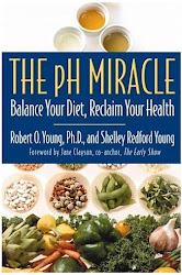 The pH Miracle Diet