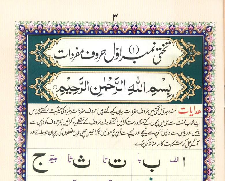 DIIISNazra