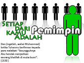 SETIAP KAMU ADALAH PEMIMPIN