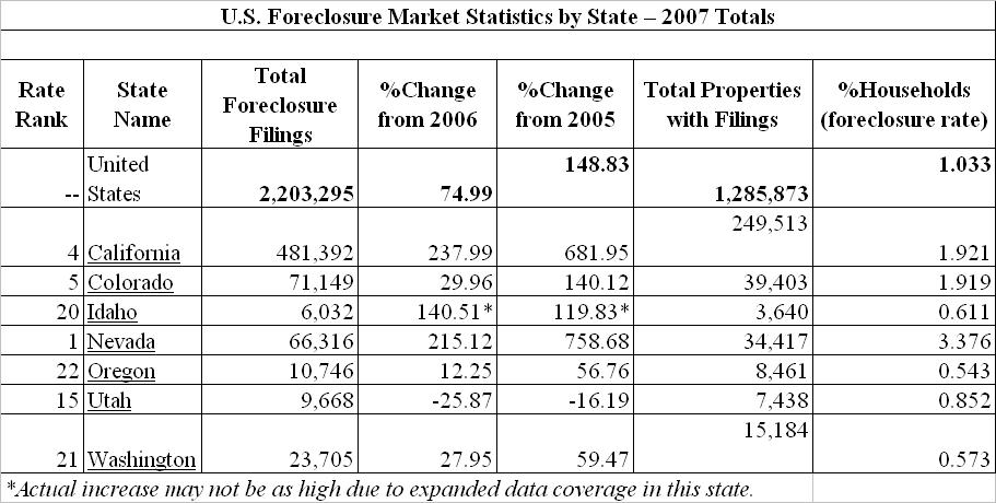 [State+foreclosure+07.JPG]