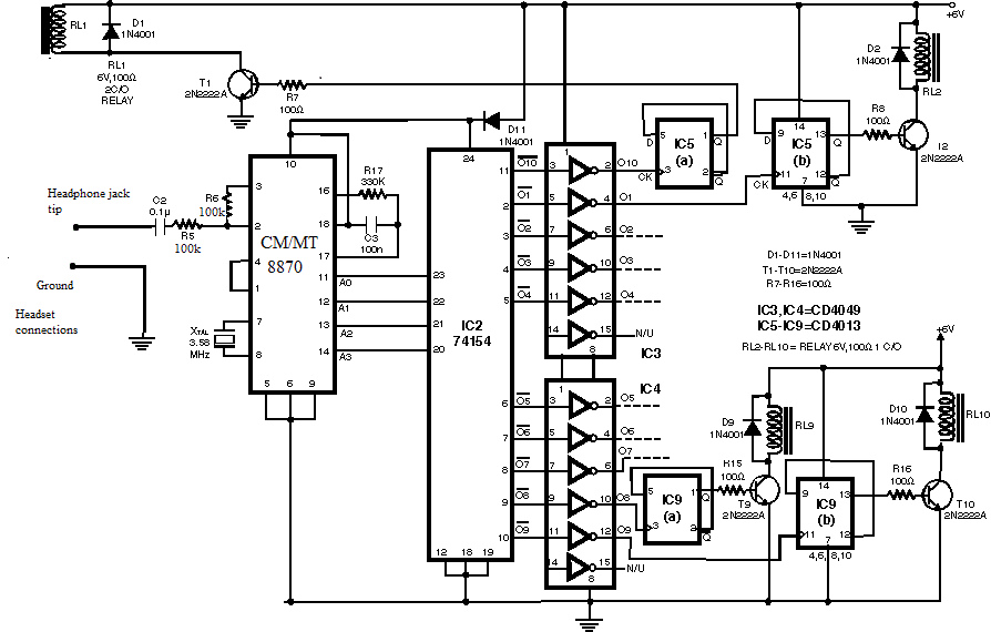 Projects for home appliances Projects for home appliances