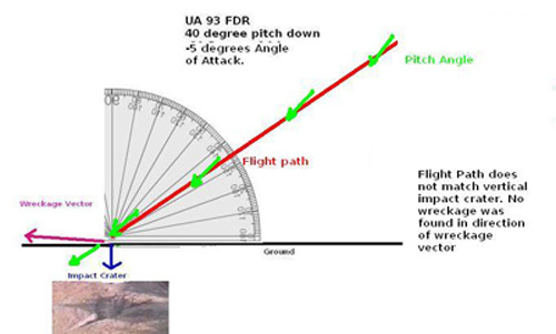 [crater-flight93-2.jpg]