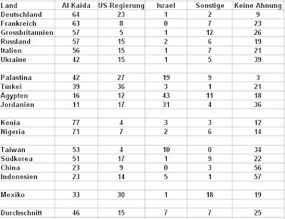 [verlinkte Grafik wurde nicht gefunden]