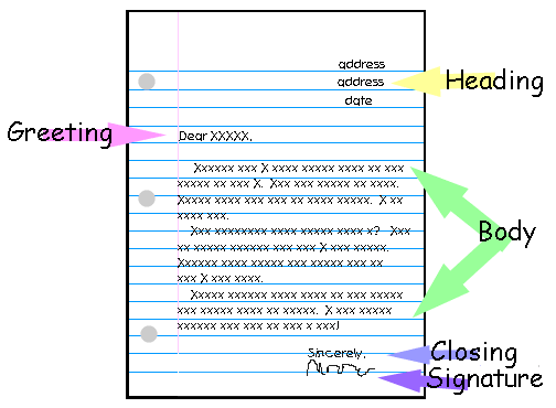 abeka cursive writing abeka cursive writing