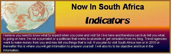 Now in SA Indicators