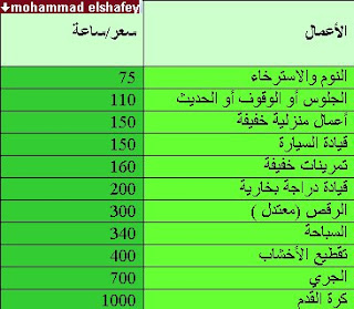 الرياضة والحركة سر الشباب الدائم ! 0101010