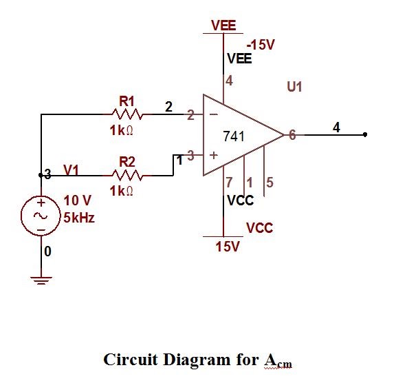 INSTRUMENTATION & CONTROL Common Mode Rejection Ratio (CMRR)