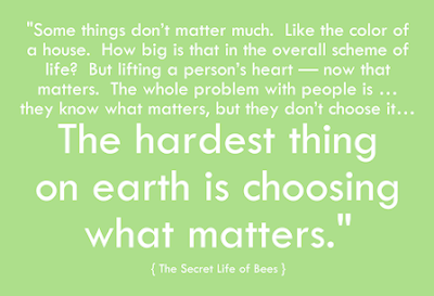 Secret Life Of Bees Essay Themes Sparknotes The Secret Life Of Secret Life Of Bees Essay Themes Secret Life Of Bees Essay Conclusion Acadimic Writing Service also What Is A Synthesis Essay How To Write A Thesis Statement For A Essay