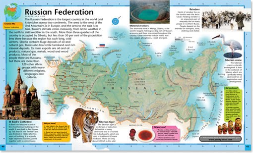 Biar Jelas Penduduk Ras Rus Russia Ru