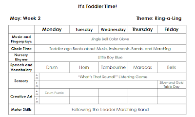 Here are two examples of detailing the lesson plan: