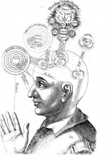 mind reading