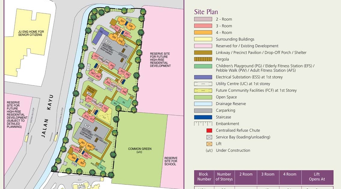 Fernvale Crest Site Plan & Map Location