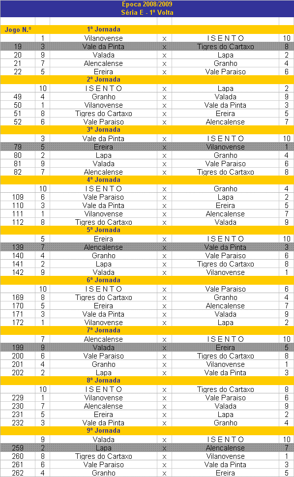[Calendário+1volta+2008.2009+Valada.GIF]