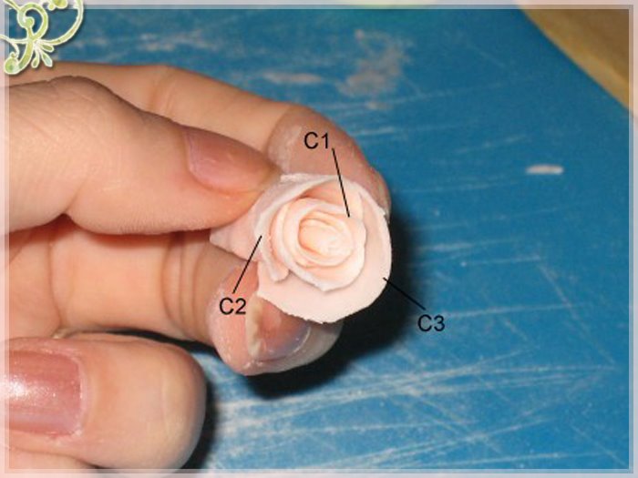 LEROSEMIE TUTORIAL + Come si fanno le rose blu 