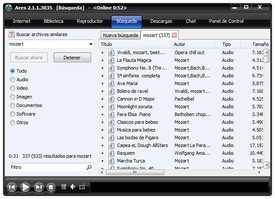Ares se ha convertido con el