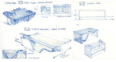 Furniture Design Patterns on Adrien Segal   Art Design Furniture