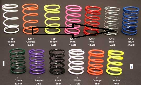 Rc Touring Car Springs Rc Touring Car Springs