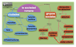 external image la+sociedad+romana.jpg