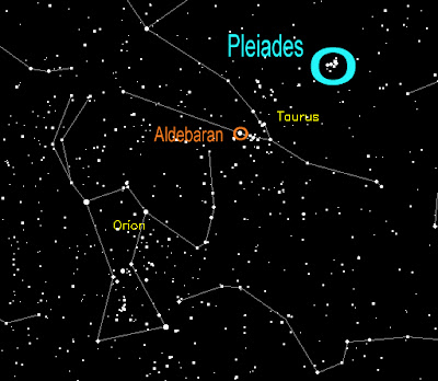 taurus pleiades
