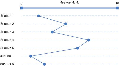 [ТМА02_рыба2_профиль.jpg]