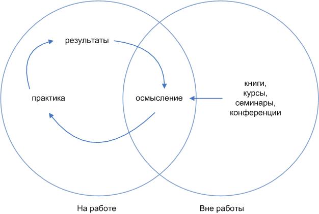 [ТМА02_рыба2_интеграция.jpg]