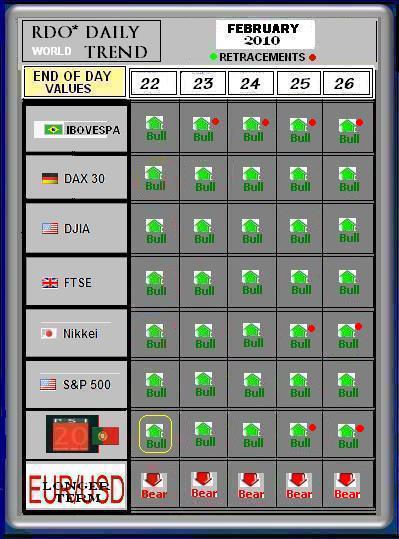 [world+indexes.JPG]