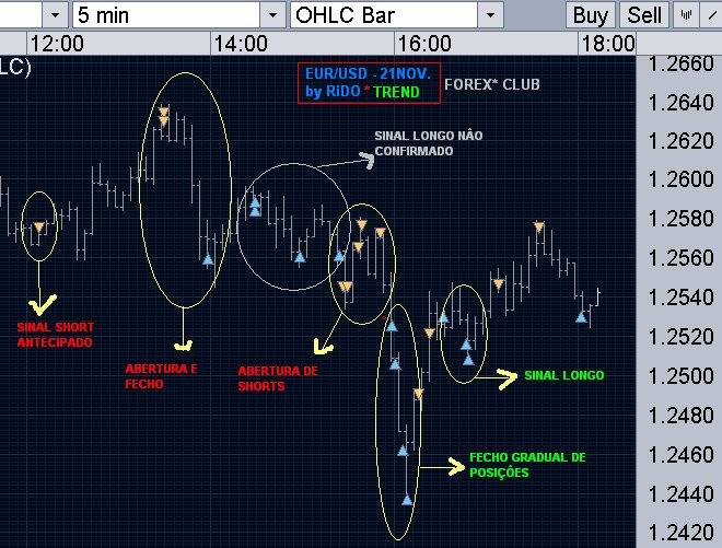 [trend3.bmp]