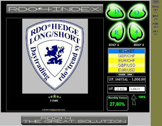 rdo4 the great solution by rdo trend