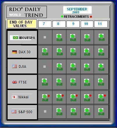 [world+indexes.JPG]