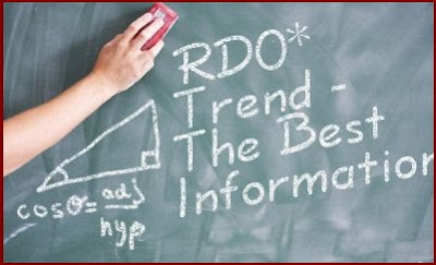rdo trend the best information