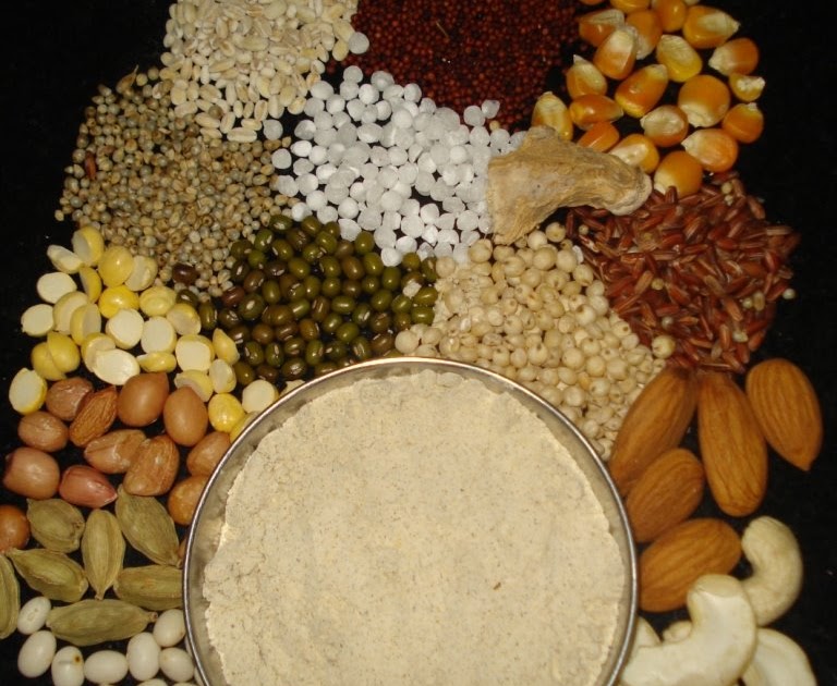 Recipe Collection Sathu Maavu Podi (Sathu Maavu Powder)