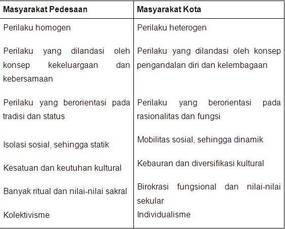 Perlambang Penguasa Ibu Jari Adalah