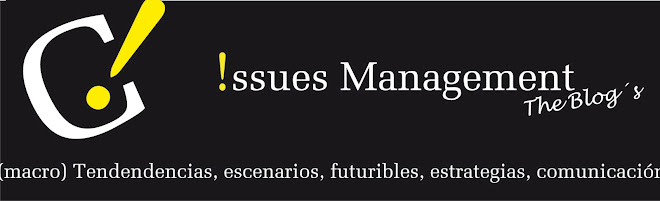 issues management