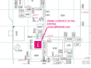 Mobile Repair: Nokia N85 Solutions