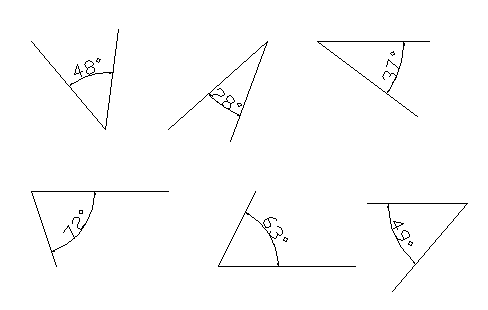 about Measuring angles: In