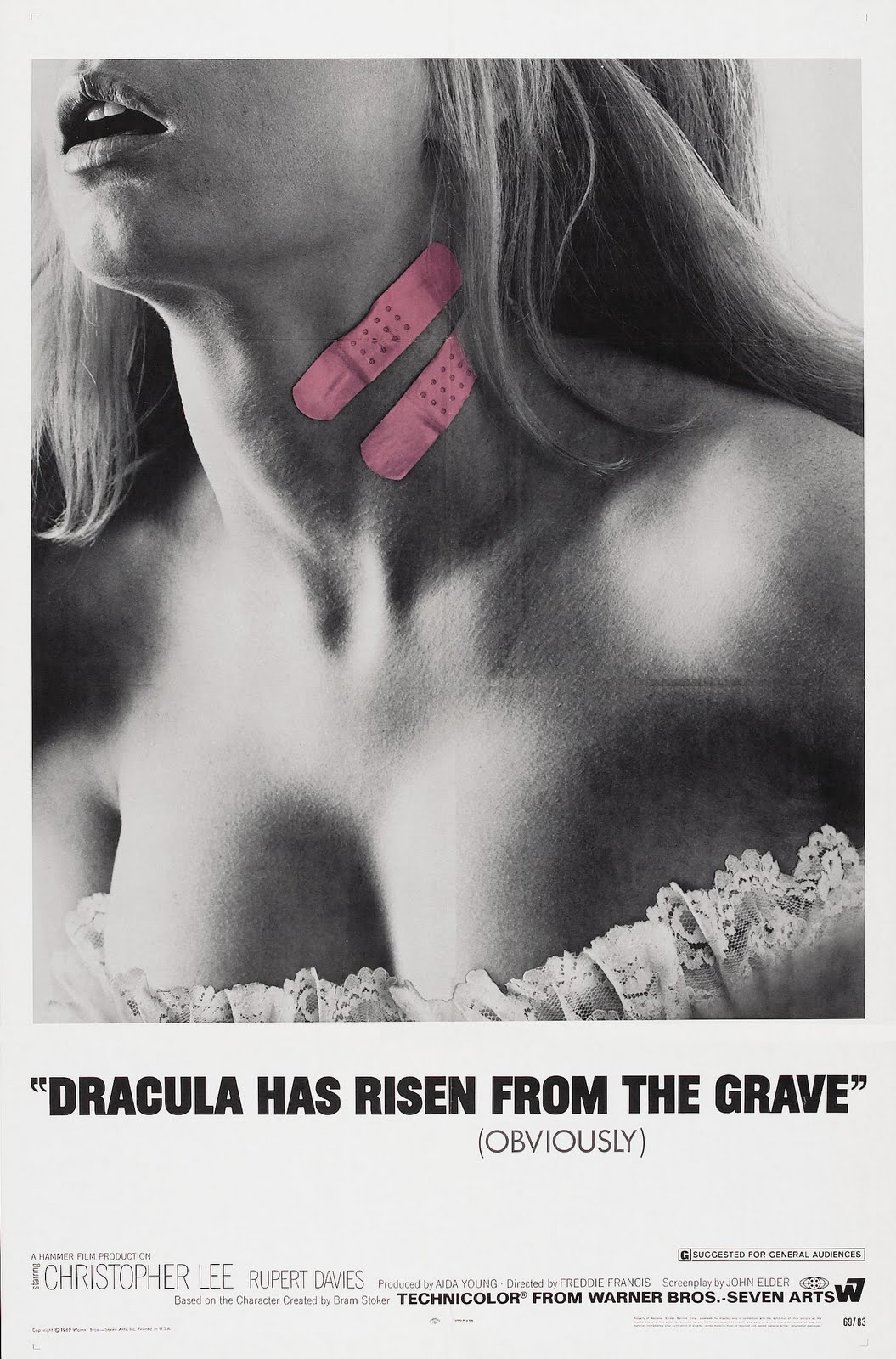(Fun Fact: Dracula Has Risen
